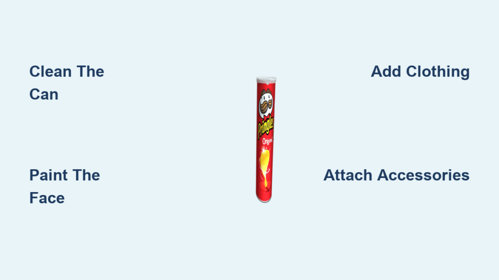 How to Make a Pringles Can Toy